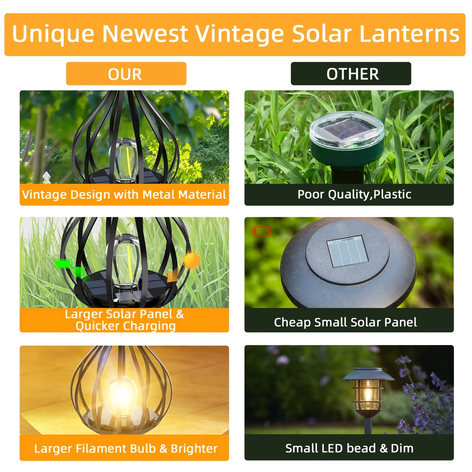 Hanging Solar Lantern, Outdoor Solar Light, Warm White LED Pendant Light, Beaded Copper Wire Spherical Lampshade, Decorative Light for Courtyards And Gardens, Suitable for Courtyards, Pathways, Walls, Eaves, And Pergolas. 1pc\u002F2pcs\u002F4pcs Pack