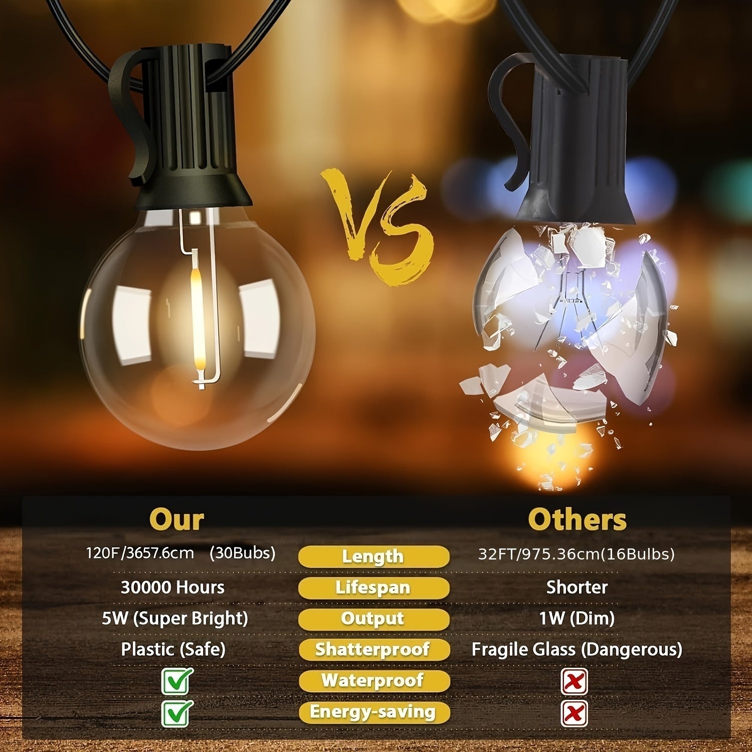 60FT\u002F120FT G40 ST38 Solar Powered Dimmable String Lights - Remote Controlled, Waterproof Patio Lights with LED Edison Bulbs for Outdoor Backyard Porch, Perfect for Patio, Backyard, Fence & Holiday Celebrations